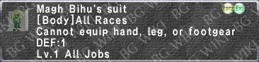 Magh Bihu's Suit description.png