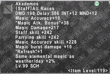 Akademos description.png